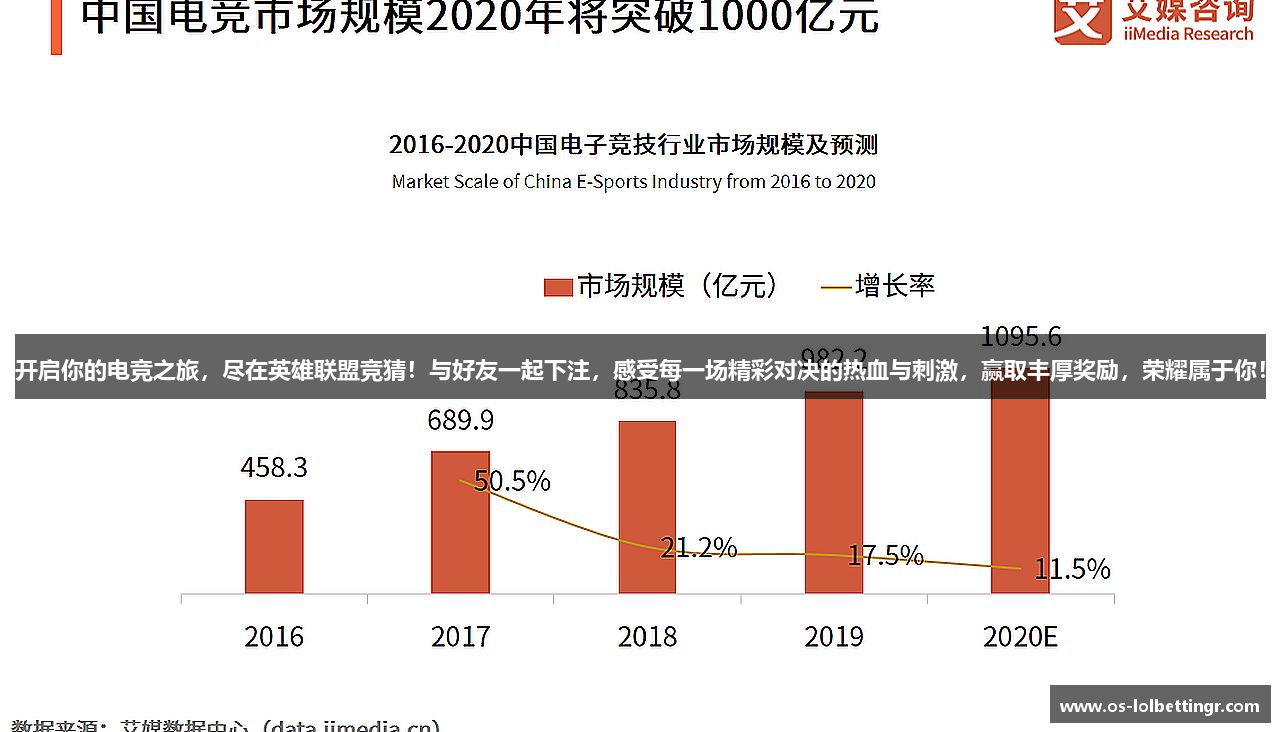 LOL赛事竞猜官网